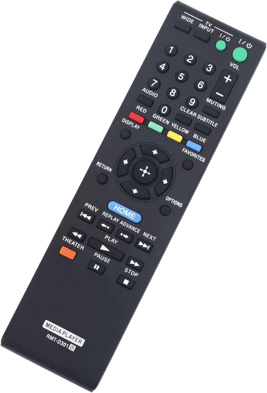 Přední view of the RMT-D301 remote control, showing all buttons and their labels.