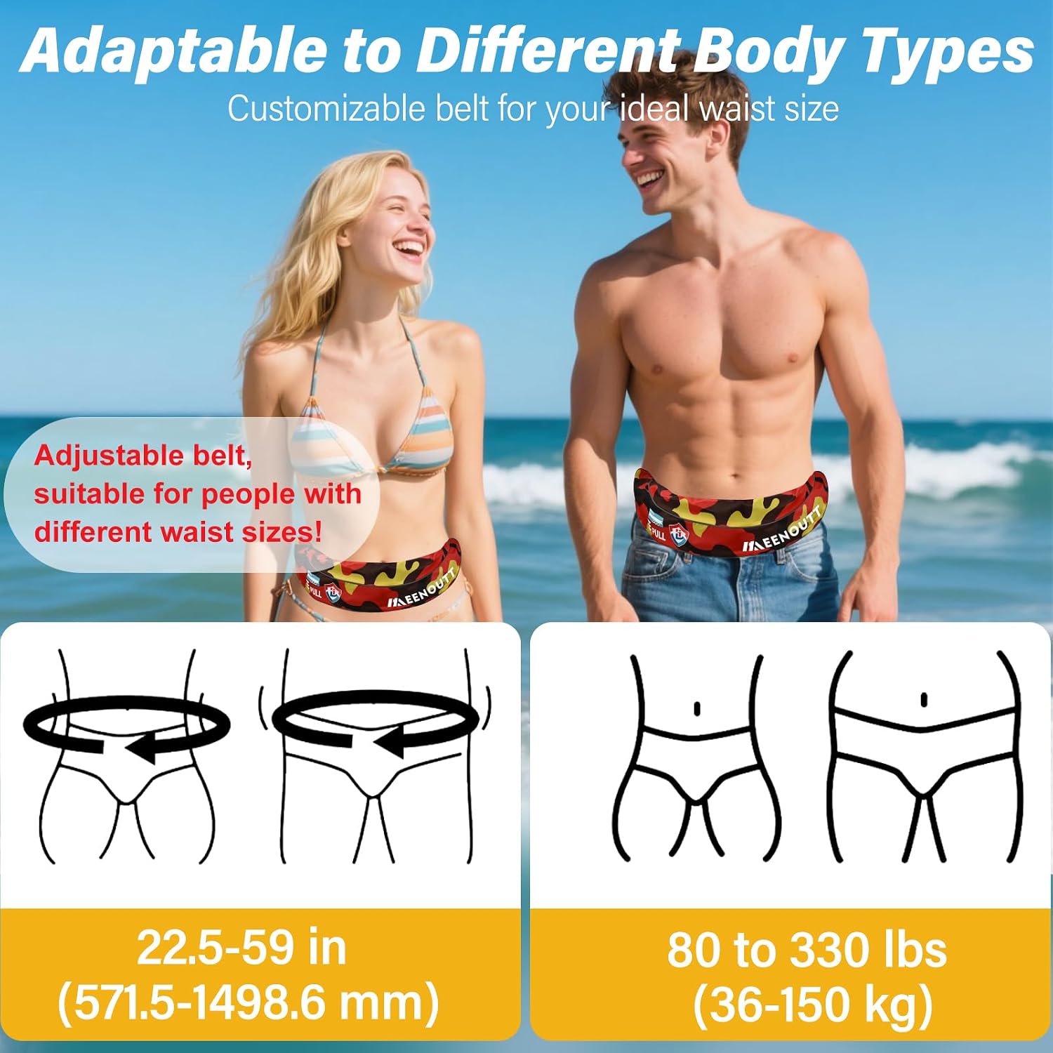 Adult Automatic Inflatable Belt Pack Waist PFD for SUP Fishing Kayaking image 2