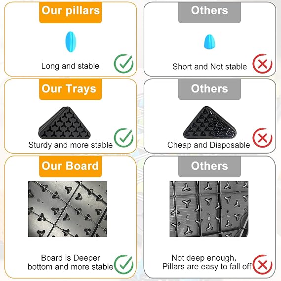 Chain Triangle Strategy Board Game, Geometric Chess Puzzle Games, Chain Triangle Chess Game with Rubber Band for Kids Adults Gifts Family Party Night 2 to 4 Players