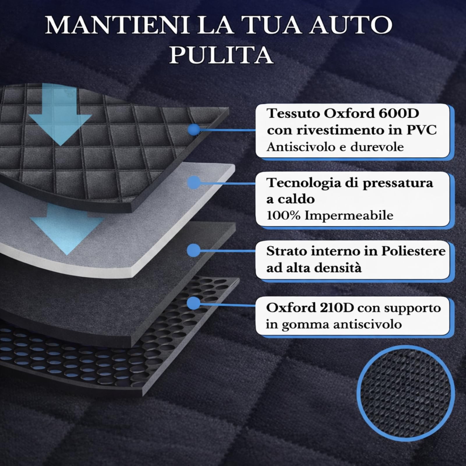 Coprisedile Auto per Cani – Telo Auto Cane Universale per Sedili Posteriori e Bagagliaio Oxford Impermeabile Antiscivolo Antigraffio - Protezione Sedili Auto per Cani con Tasca Porta Accessori