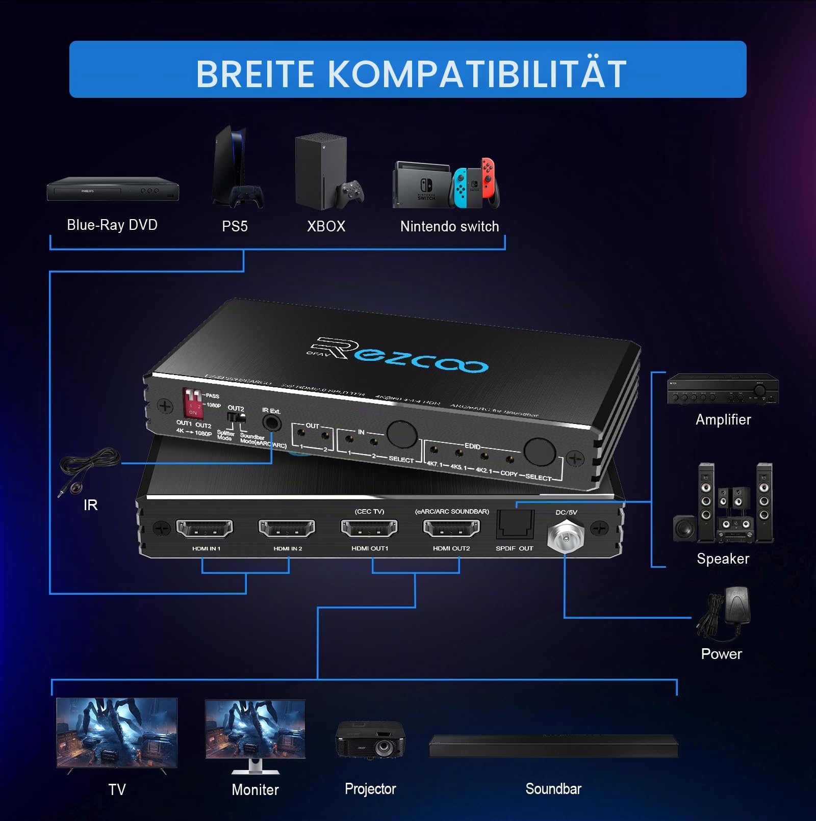 HDMI Splitter 4K 60Hz ARC/eARC for Soundbar HDMI Switch Bi-Direction 1 In 2 Out or 2 Input to 2 Output SPDIF 5.1CH Breakout D-olby Vision Atmos HDR CEC HDCP2.2 Scaler 4K 1080 for Xbox,PS5,SONOS ARC