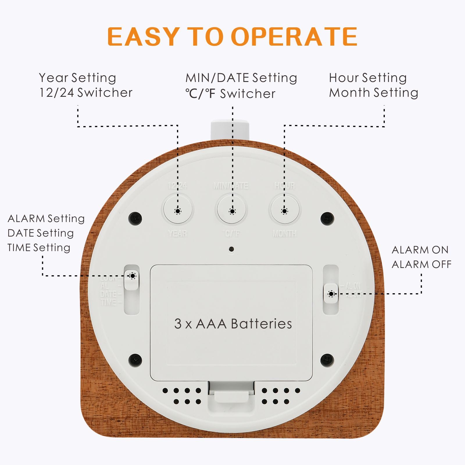 Plumeet Reloj despertador digital de madera para dormitorios, reloj despertador de madera de 4 pulgadas con repetición y luz nocturna, reloj electrónico LCD de escritorio que muestra la hora, fecha,