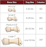 Vista 6 de SmartBones Masticables medianos con batata real, 4 unidades, sin piel cruda, masticables para perros