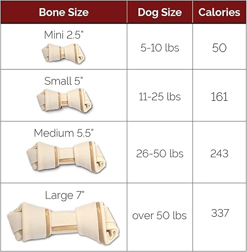 Miniatura 6 de SmartBones Masticables medianos con batata real, 4 unidades, sin piel cruda, masticables para perros