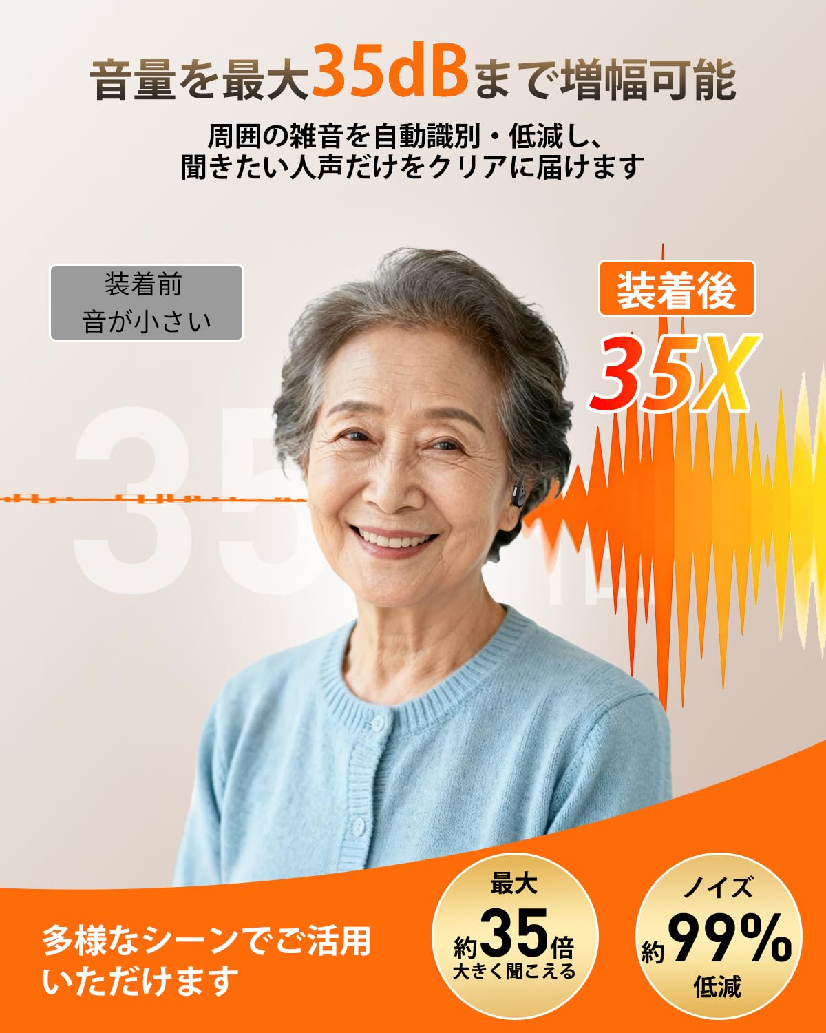 Amazon.co.jp: 集音器 高齢者 しゅうおんき【2026最新進化版 革命的な