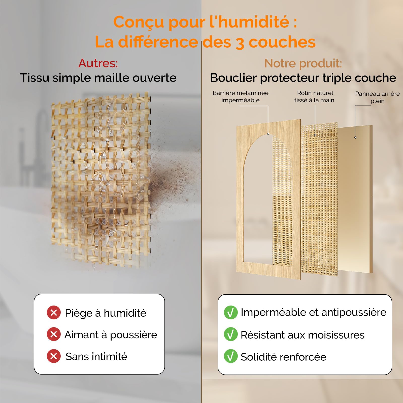 Bonnlo Armoire Murale de Salle de Bain en Rotin, 2 Portes & 1 Étagère, 58×20.4×62cm, Meuble de Rangement Suspendu en Chêne pour Salle de Bain, Cuisine, Salon