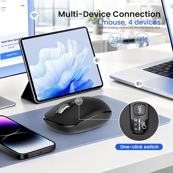 INFINMIND Wireless Bluetooth Mouse,Multi Device Ergo Full Size Mouses-Big Hand,Metal 4-Way Super Scrolling,± 3000 DPI,7 Buttons,Plug&Play,Quiet,USB Mice for Computer,Laptop,Tablet,Mac,iPad,Phone