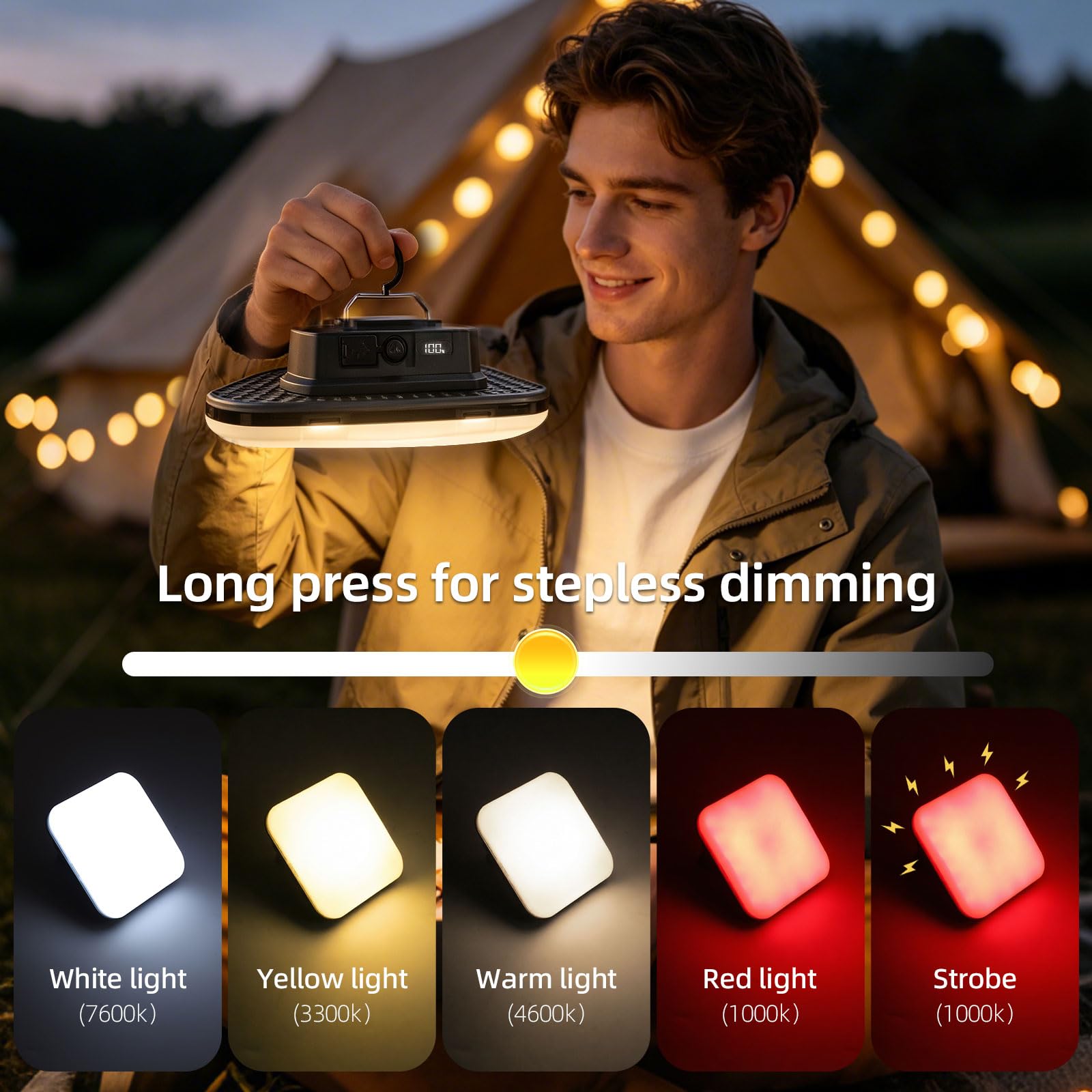 Luces LED recargables portátiles transparentes para acampar con indicador de batería LCD, luz impermeable para tienda de campaña, superbrillante, impermeable, para tiendas de campaña, toldos
