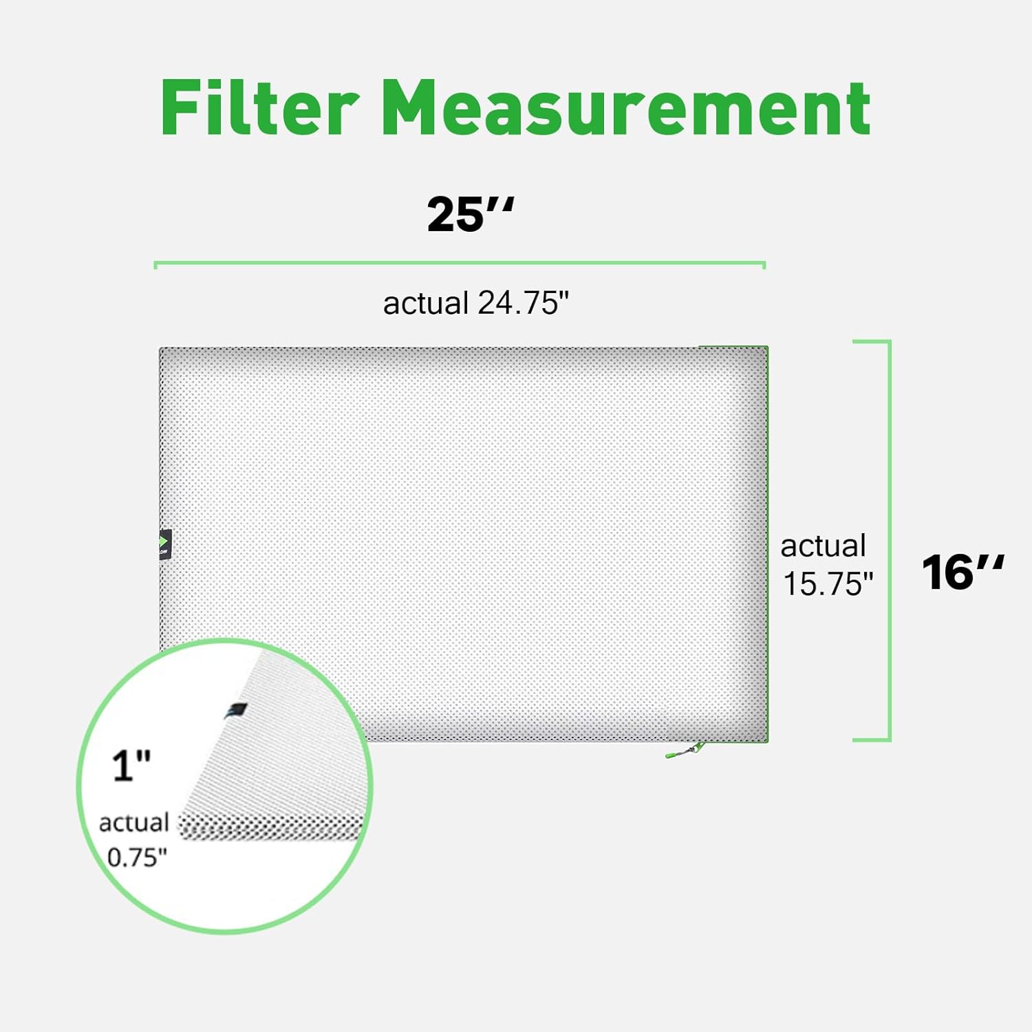REair 16x25x1 Air filter Pro Kit, Washable and Reusable Air Filter 16x25x1 for AC HVAC Furnace, MERV 8 Air Filters Machine Washable & Dryer Friendly, AC Furnace Air Filter, Include 2 Filters&1 Frame