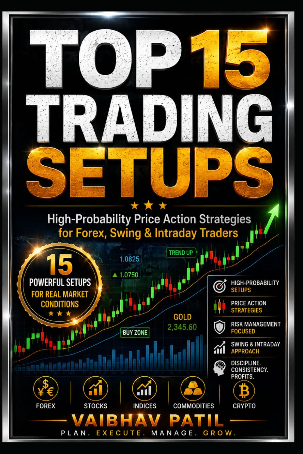 TOP 15 TRADING SETUPS: High-Probability Price Action Strategies for Forex, Swing & Intraday Traders