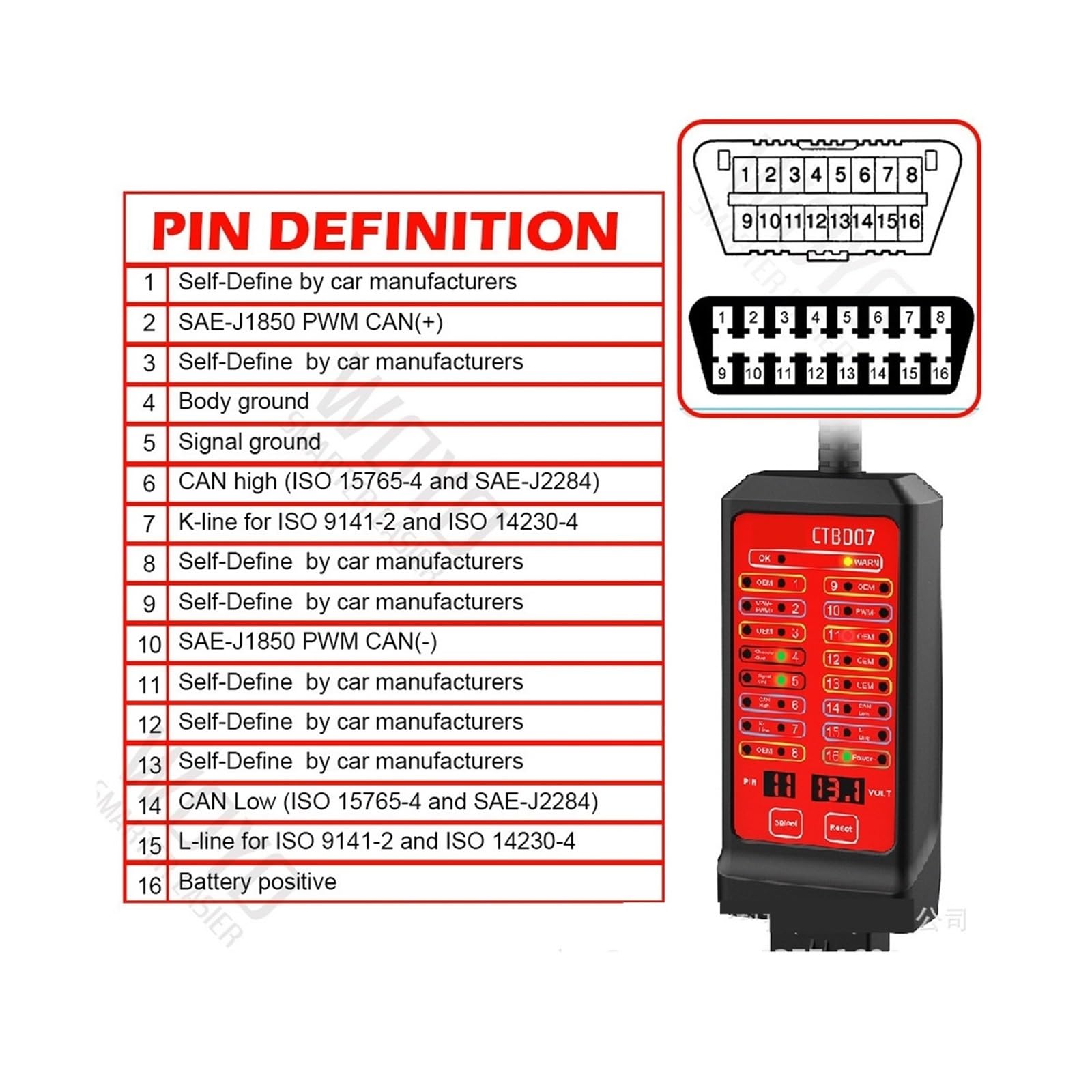 CTB007 16-pinowa skrzynka połączeniowa OBD, tester samochodowy OBD2 i narzędzie diagnostyczne usterek(75CM)
