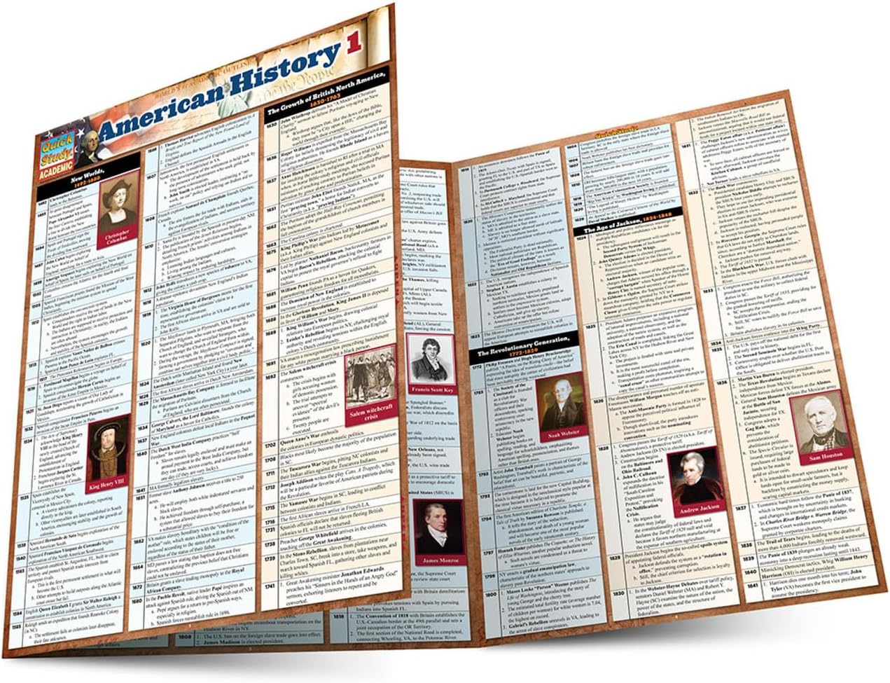 American History 1: a QuickStudy Laminated Reference Guide (Quick Study Academic)