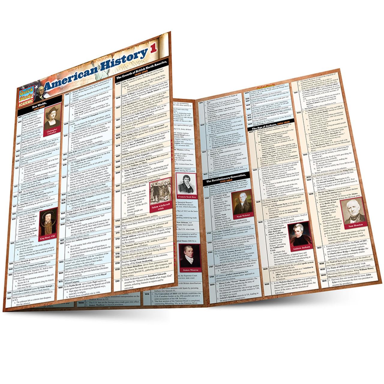 American History 1 QuickStudy Laminated Reference Guide (Quick Study Academic) Pamphlet – May 31, 2013