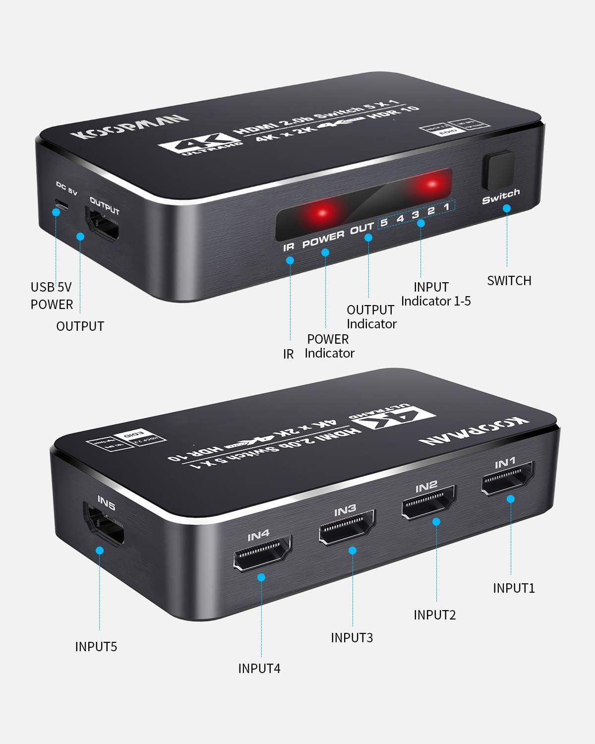 Cheap 4K HDR HDMI Switch, Koopman 5 Ports 4K 60Hz HDMI 2.0 Switcher Selector with IR Remote, Supports Ultra HD Dolby Vision, High Speed (Max to 18.5Gbps), HDR10, HDCP 2.2 & 3D