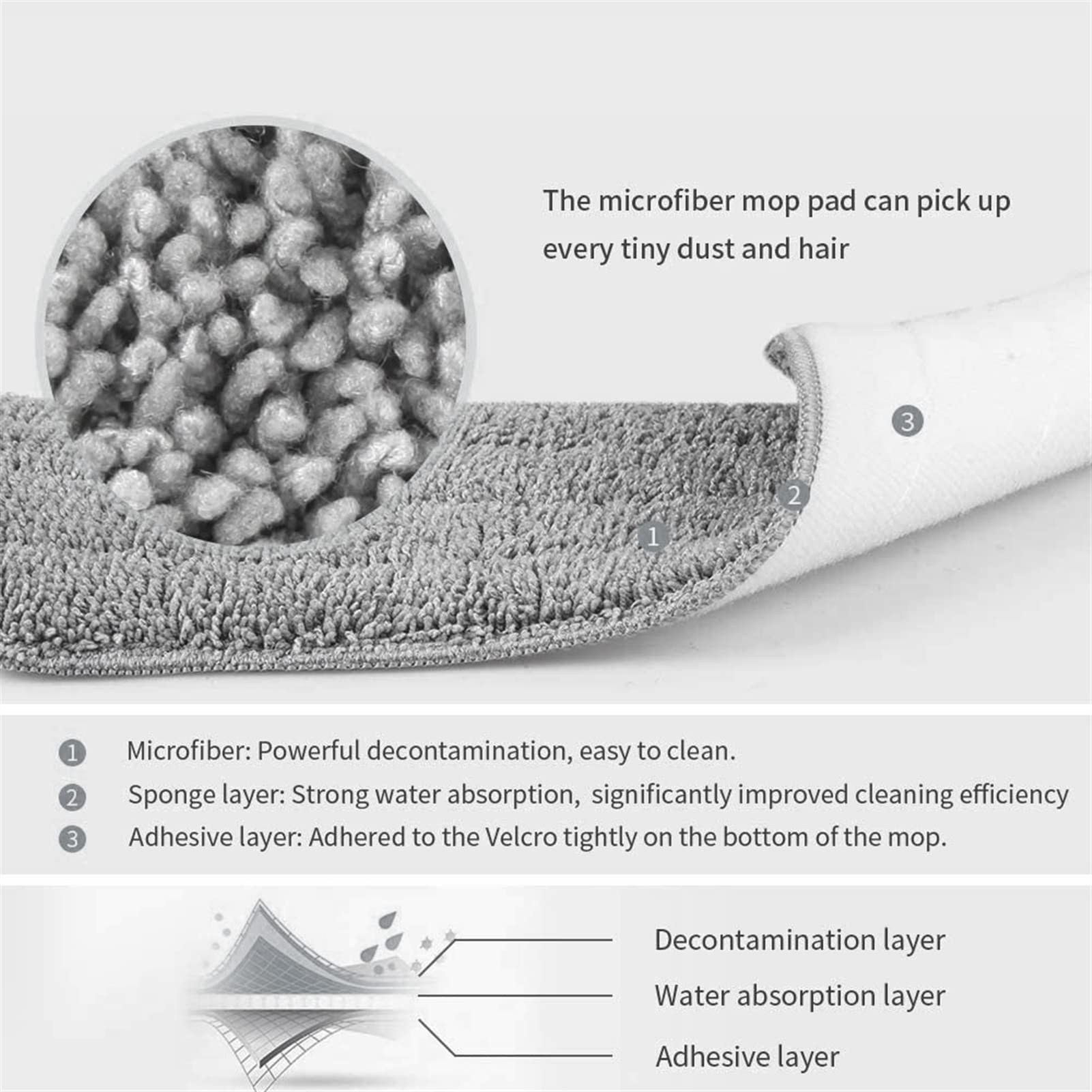 Spray MOP for limpiar piso con almohadillas de microfibra reutilizable 360 ​​° Rotación de mano MOP MOP MOP Limpieza de herramientas for la cocina for el hogar Piso de madera laminado de madera dura