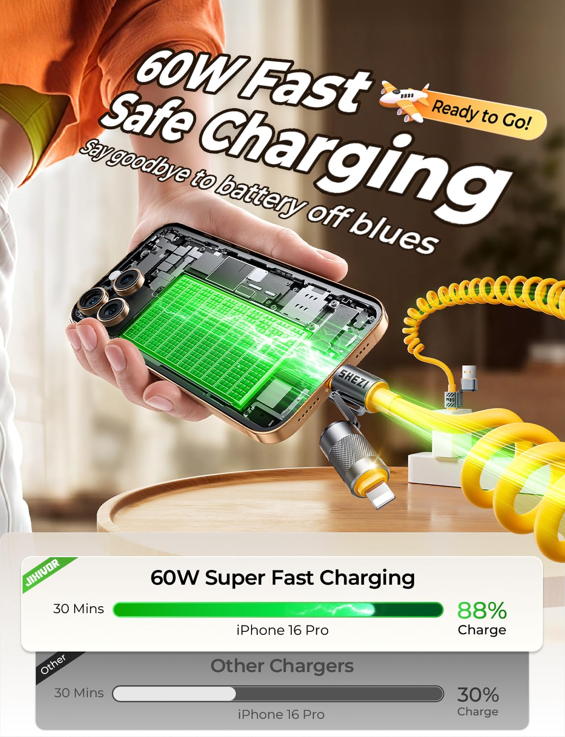 chiii✩⁺˚ Amazon.com: Jixivor Coiled Cable 4-in-1 USB C Cable 60W Compatible