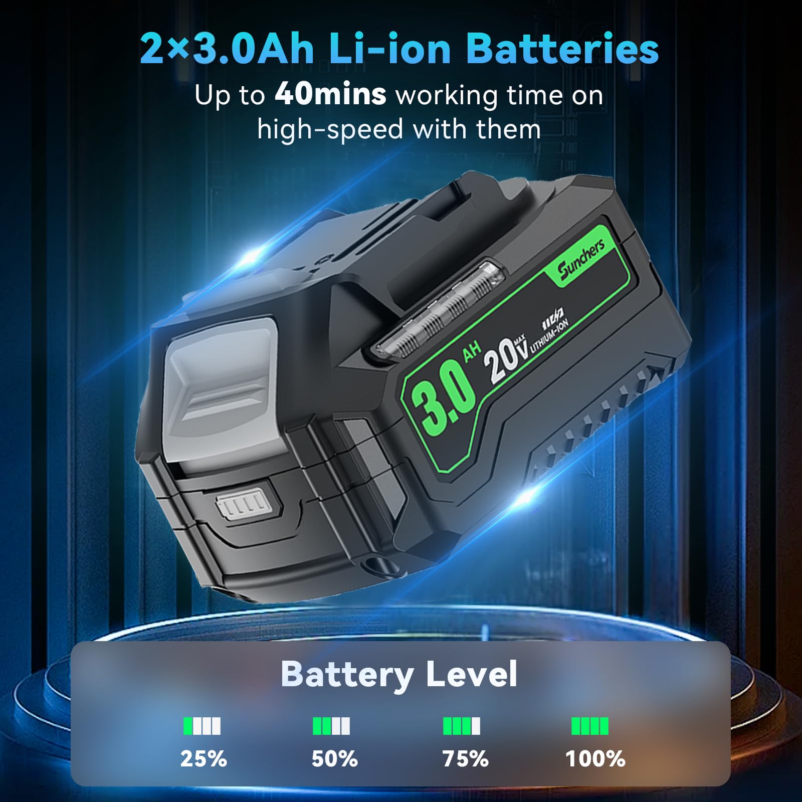 Soplador de hojas inalámbrico con 2 baterías de 4.0 Ah y cargador, soplador eléctrico de 580 CFM 160 MPH con 2 velocidades, limpiador de hojas de mano de 20 V para cuidado del césped, soplar hojas,