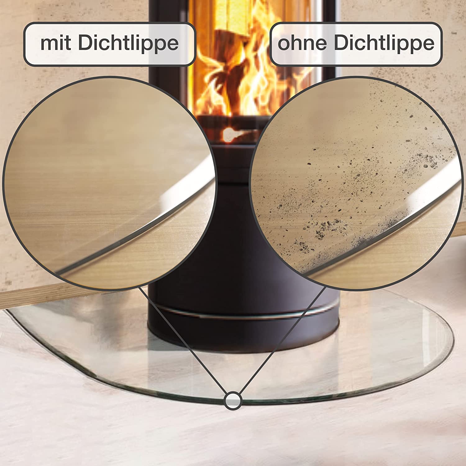 Silicone Sealing Lip For Glass Floor Plate/Stove Plate/Base Plate/Fireplace Plate, Clear 6mm X 1mm, Super Thin And Seamless (3m