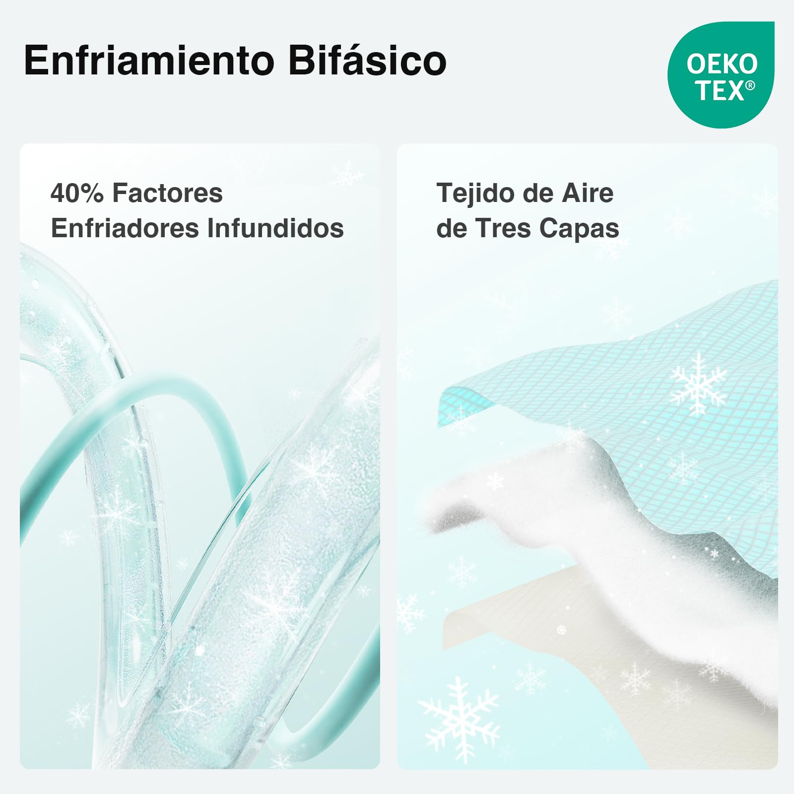 Novilla Sobrecolchón Refrescante de Fibra 160x190cm Agradable a la Piel, Grosor de 3cm, Refrigeración de Dos Fases, Cubre Colchón Transpirable con Bolsillo Profundo Elástico, Azul/Blanco