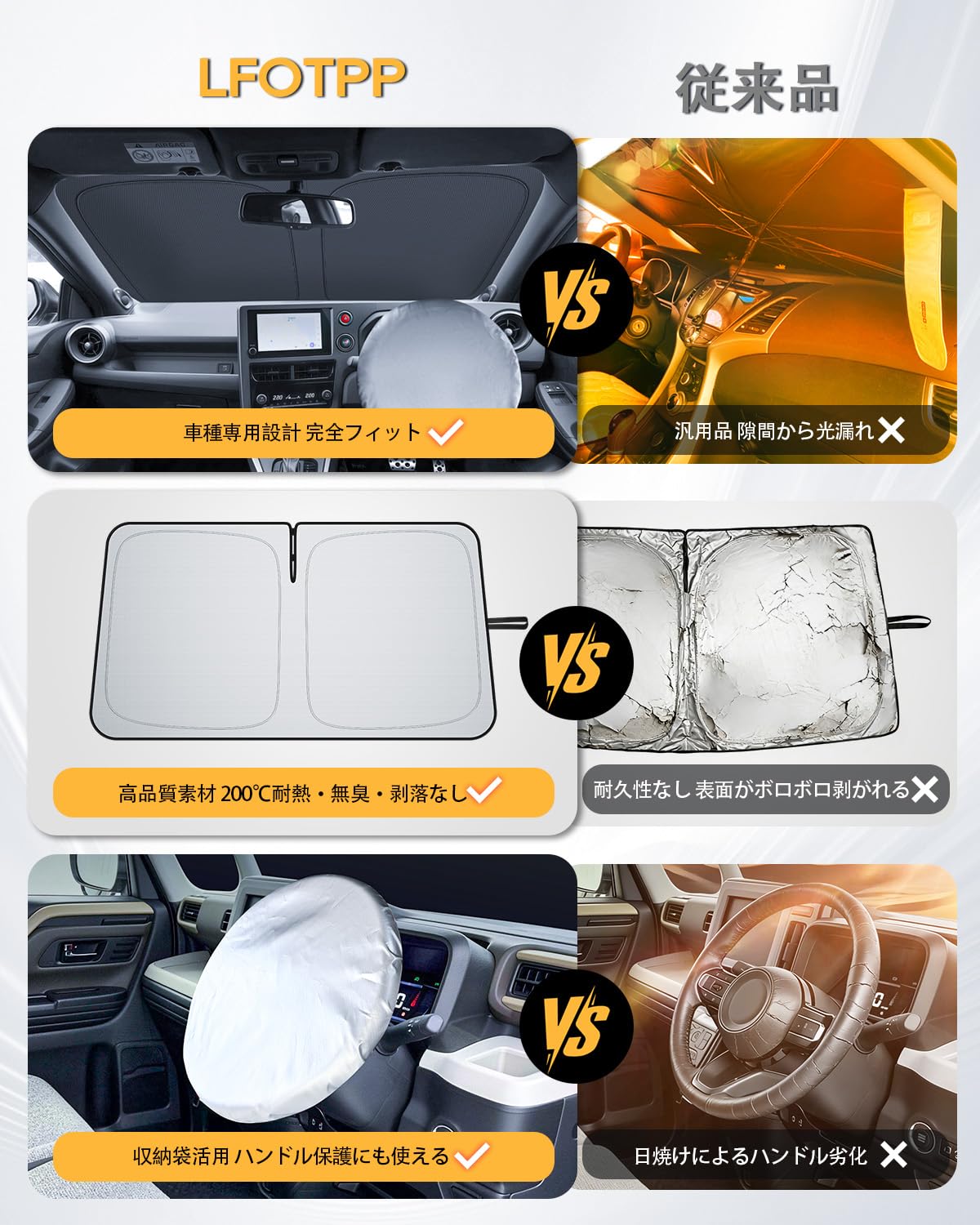 Amazon.co.jp: 【LFOTPP】トヨタ GRヤリス 用 フロントガラス