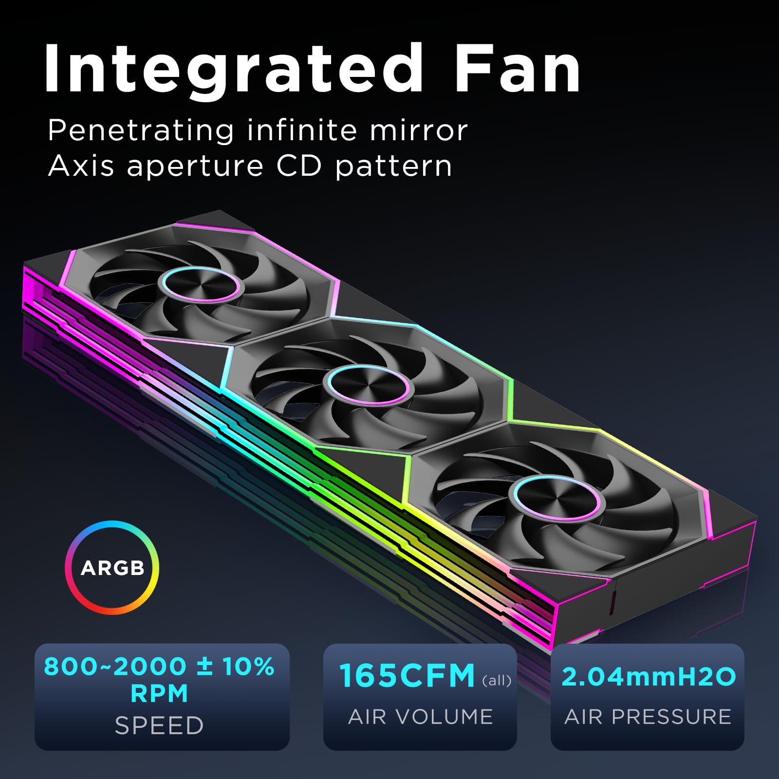 TZMRIT CA360 ARGB 360mm AIO Drehbar 6.67 '' AMOLED Gebogener Bildschirm 3D Anamorphe Wirkung Anpassbar AIO Wasserkühlung 360mm, 320w TDP, für Intel LGA 1851/1700 AMD AM5/AM4 (BK)