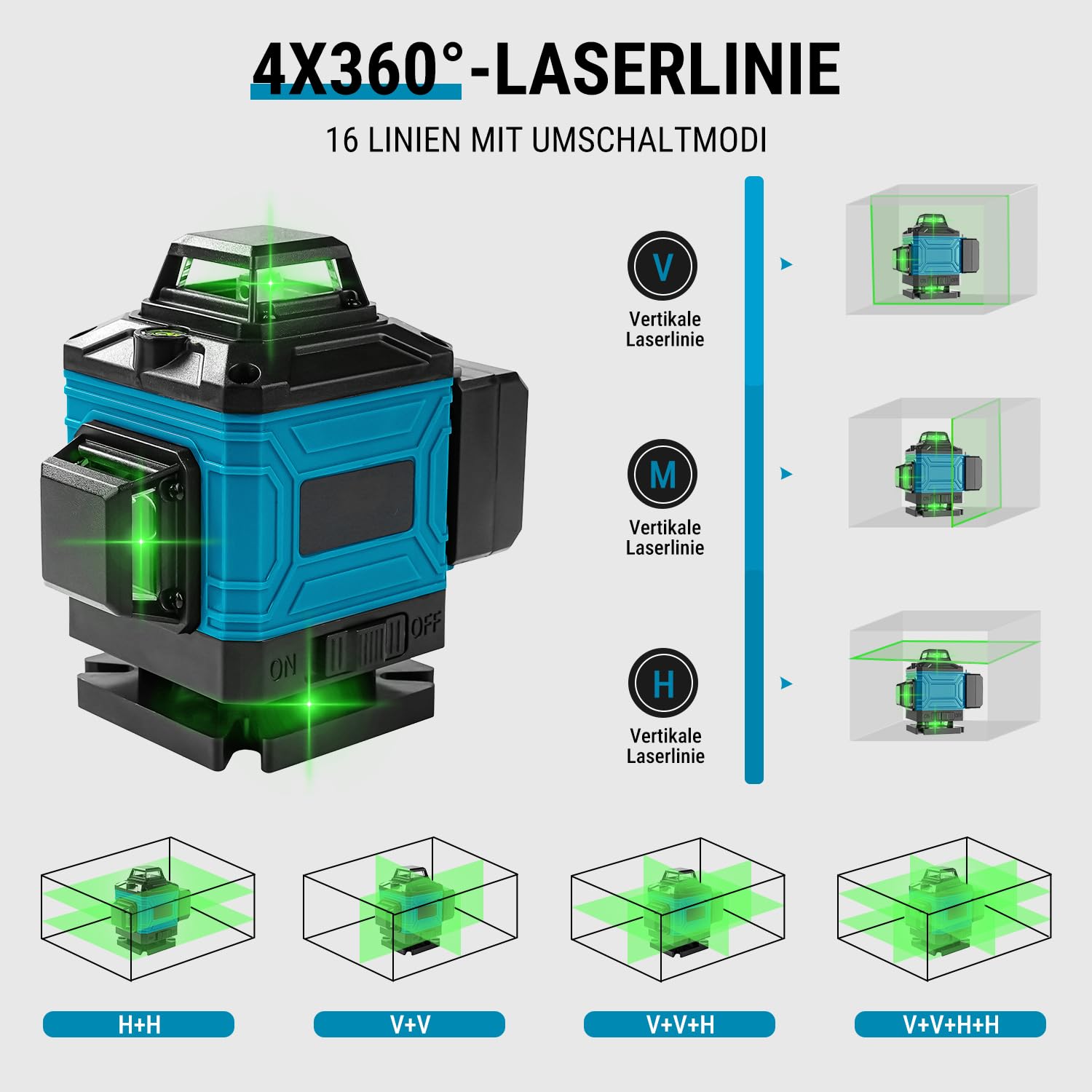 VOBOR Nivel Laser con Tripode, 4D Nivel Láser Autonivelante 360° con 2x4800mAh Batería, IP54, Control Remoto, 16 Líneas Laser Verde para Obras,Interiores
