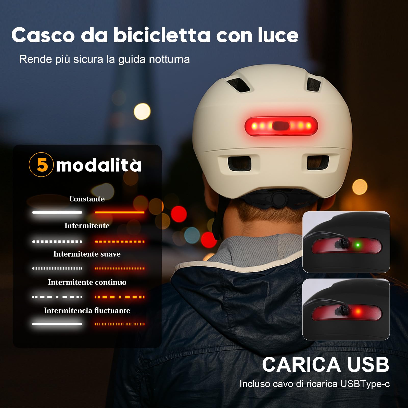Shinmax Casco Bici Uomo e Donna,5 modalità di Luce e Visiera,USB ricaricabile,Casco Caschetto Bici Uomo per Pendolari Urbani