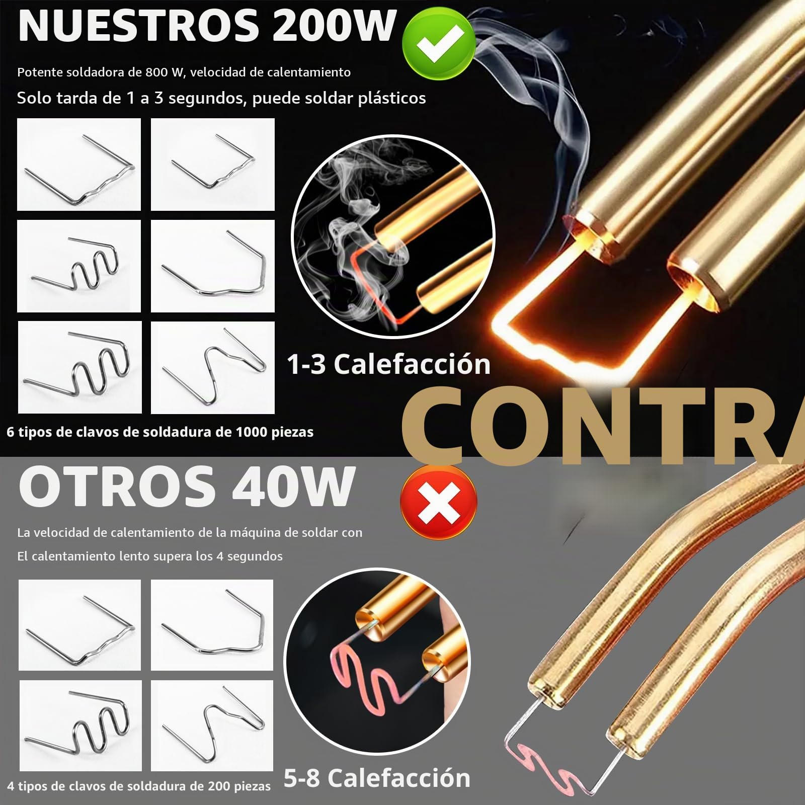 200W Soldador de Plástico, 2 en 1 Plástico Soldadura Máquina para la Reparación de Parachoques de Coche con 1000PCS Grapas, Kit Reparación de Plástico para Reparación Parachoques