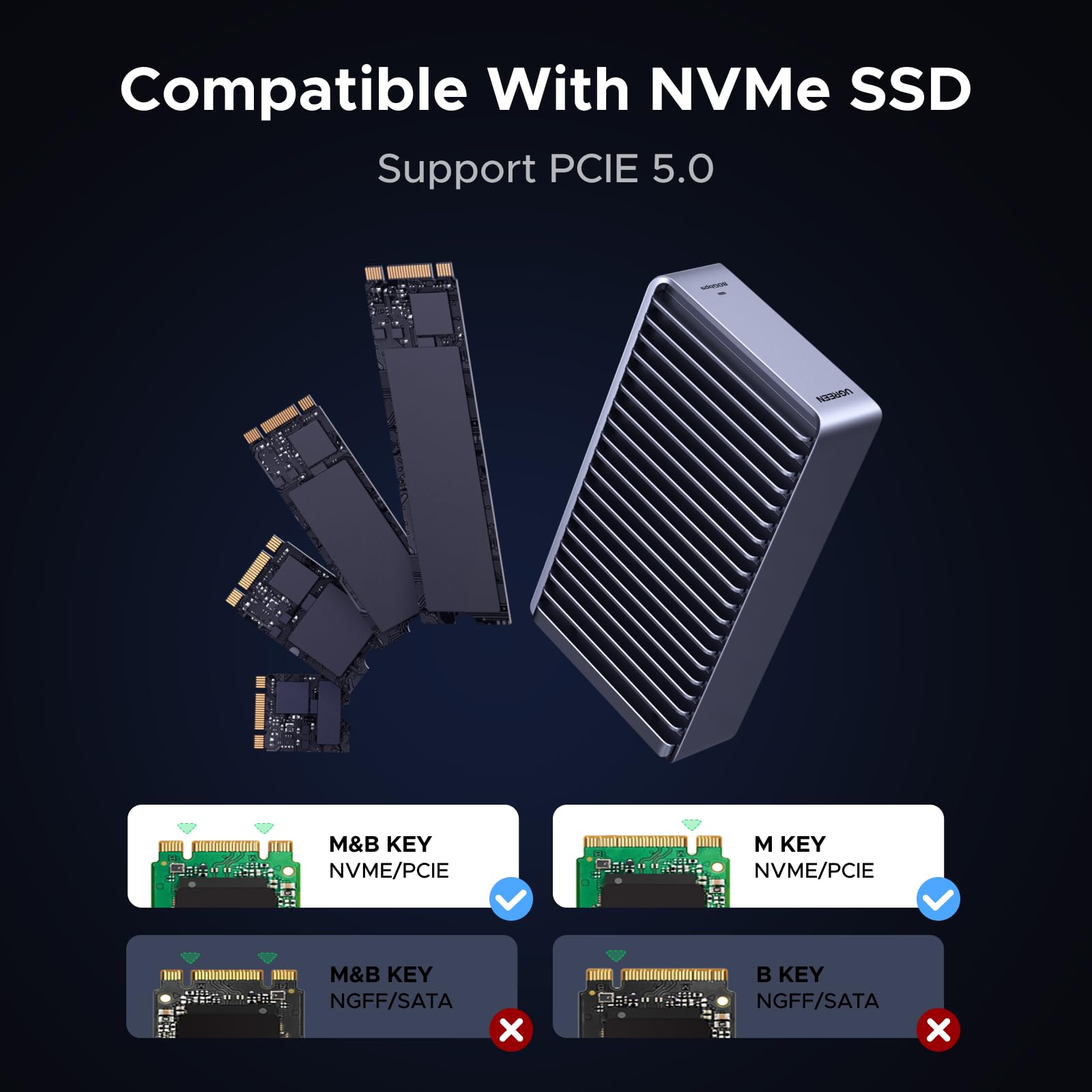 UGREEN Obudowa dysku SSD 80 Gb/s M.2 NVMe, obudowa NVMe | kompatybilna z Thunderbolt 5/4/USB4, obudowa dysku SSD M.2 kompatybilna z MacBook, Mac mini(kabel 50cm)