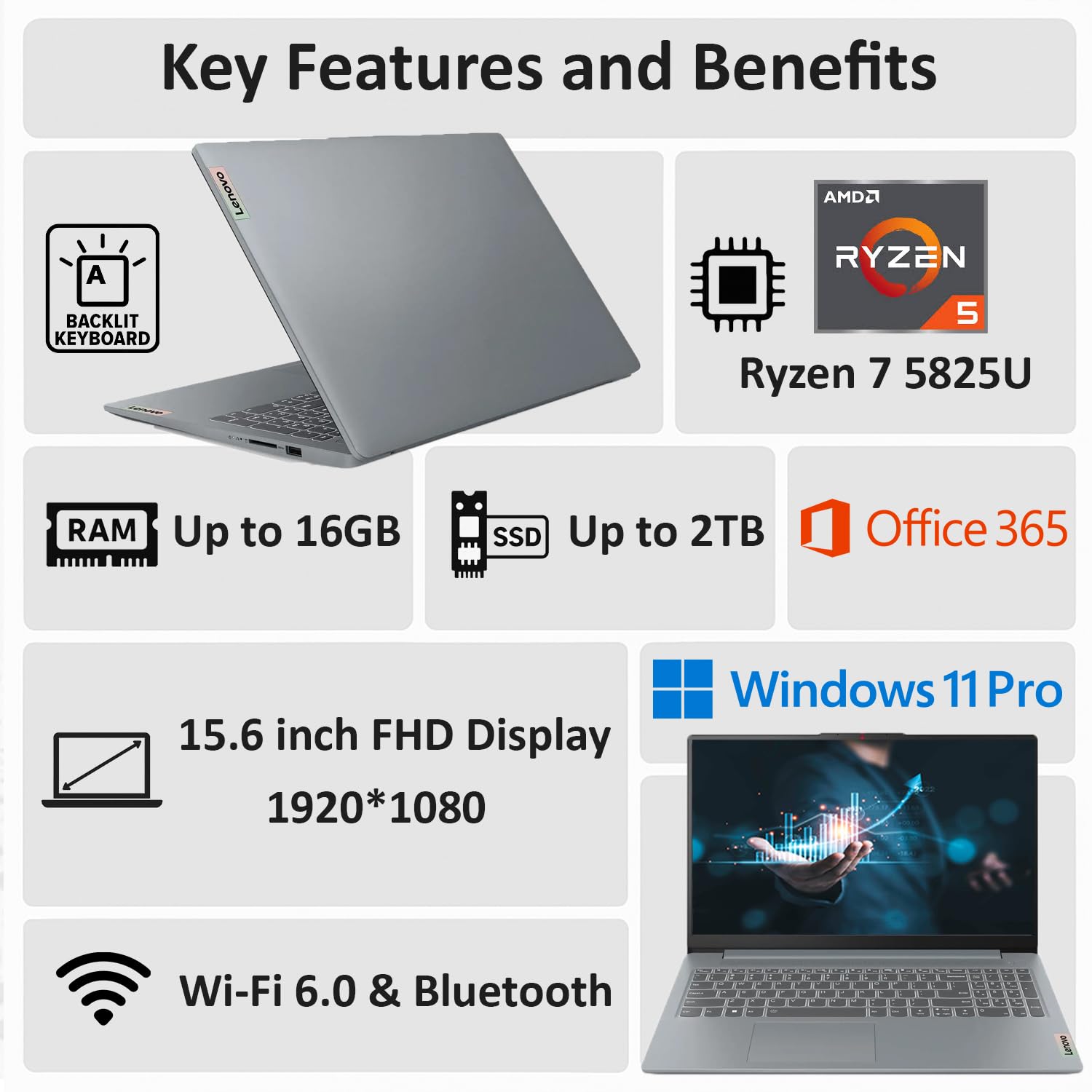 Windowsノート本体 WA3/G2 12th Core i7-1260P/1TB/16G/Office Amazon