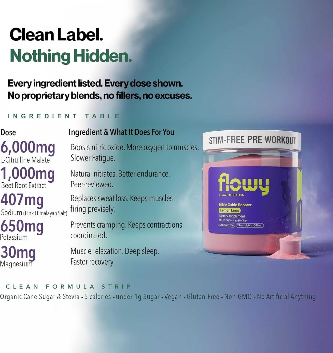 flowy Stim Free Pre Workout – Caffeine-Free Pump Supplement & Nitric Oxide Booster | L-Citrulline, All Natural Electrolytes for Hydration | Lemon Lime, 30 Servings