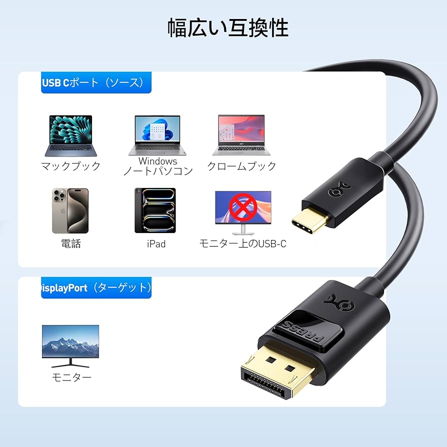 Amazon.co.jp: Cable Matters USB Type C DisplayPort 変換