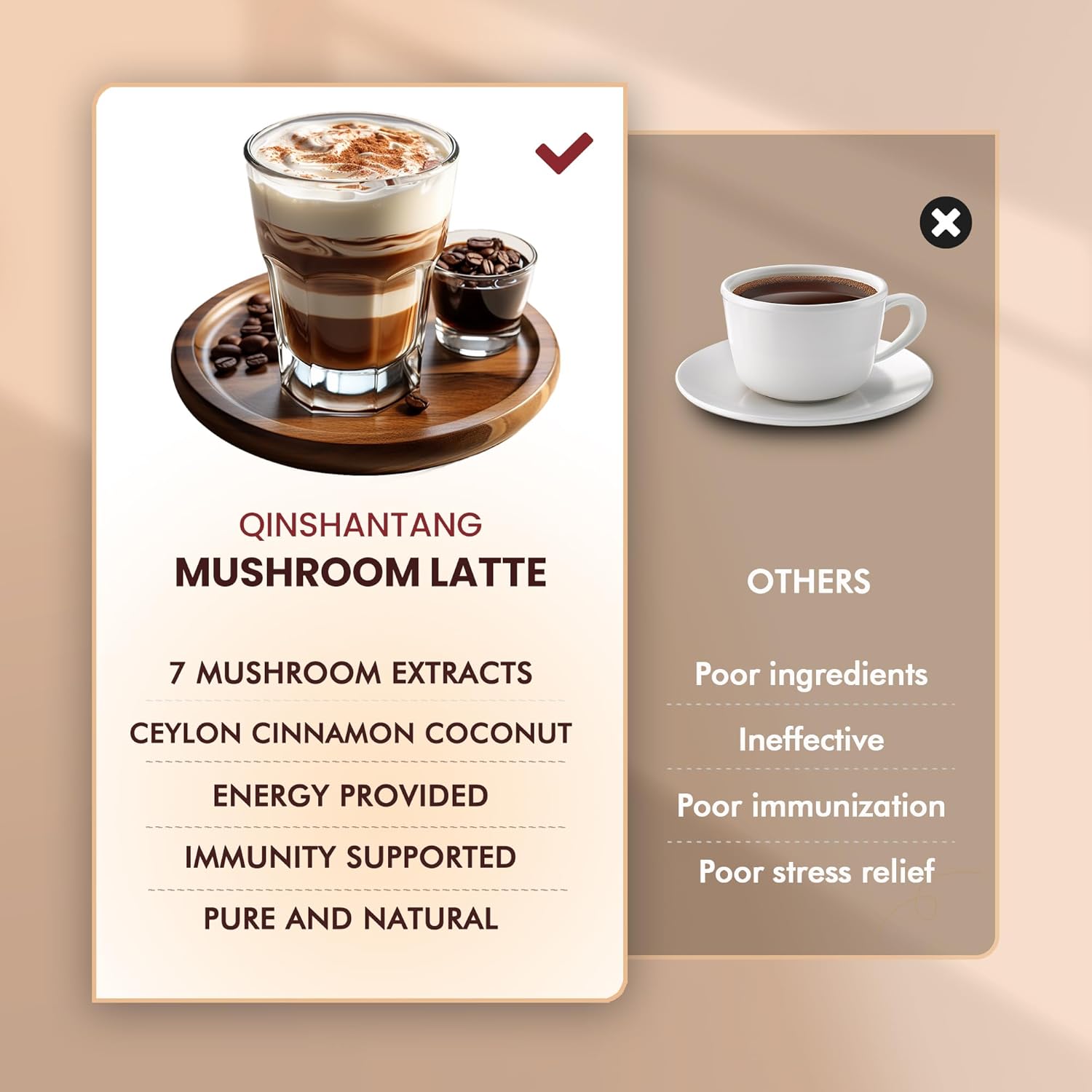 Instant Coffee with Mushroom Creamer, Latte Powder Blend, 7 Mushroom Extracts and Ceylon Cinnamon Supplement | Lion's Mane, Maitake, Reishi, Chaga for Energy & Focus | Dairy-Free, Non-GMO | 8.45 Oz