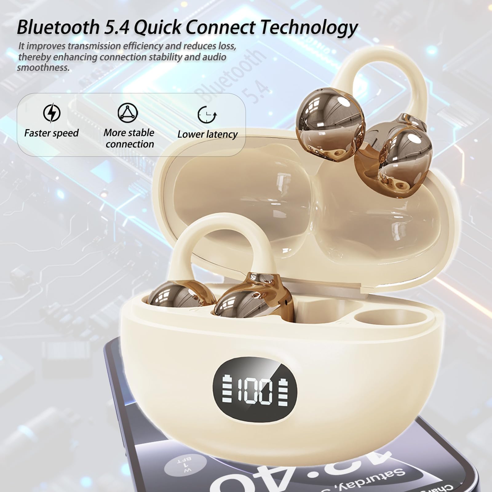 AZJLOOF Écouteurs Bluetooth sans Fil, Open-Ear avec Clip, Léger et Stable Seulement 4.5g, Suppression du Bruit, iOS & Android, IP57, Affichage LED, pour Voyage/Deporte/Études/Running Sport (Blanc) - 4