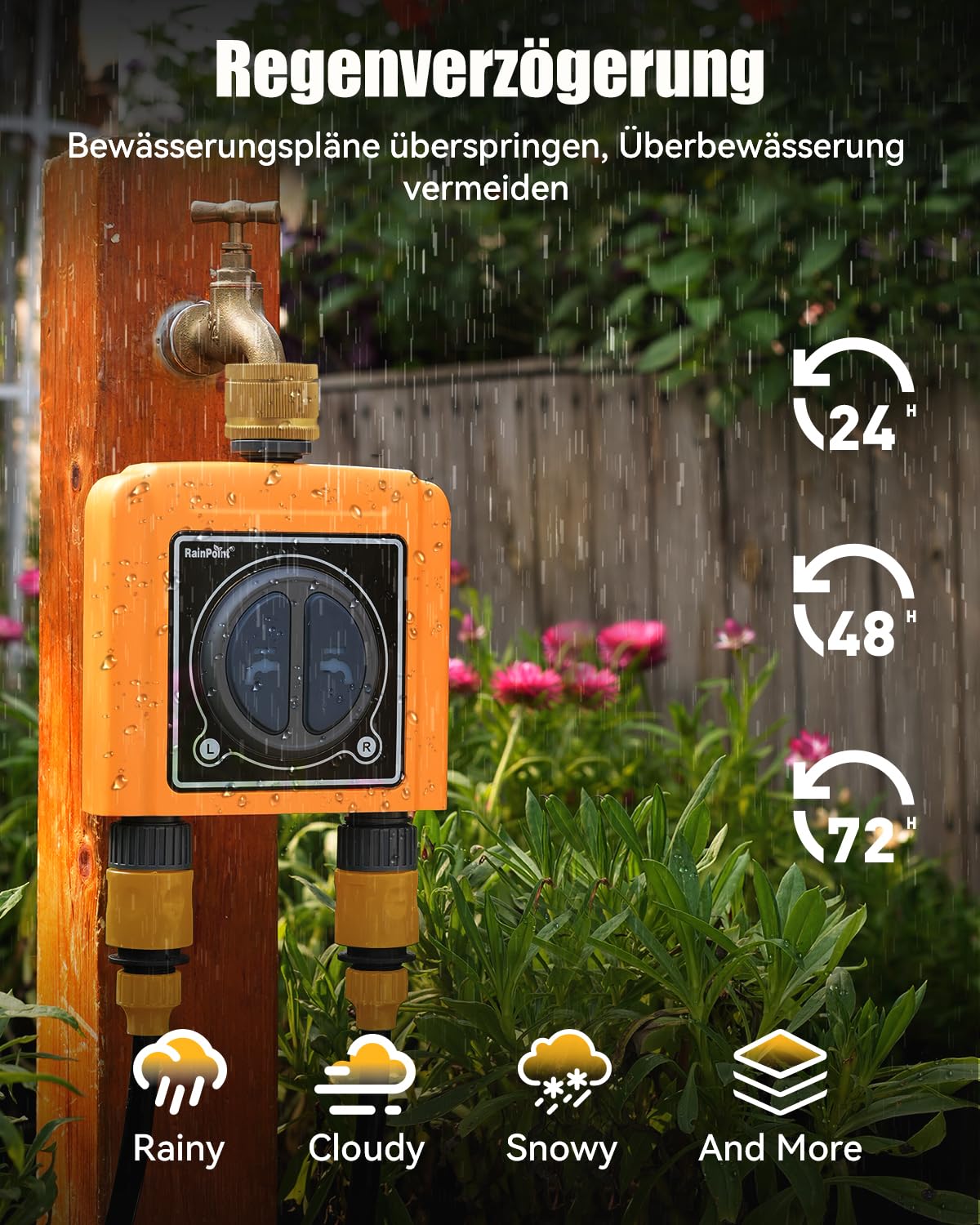 RAINPOINT Timer Irrigazione WiFi 2 Vie, Ingresso in Ottone, Smart Centralina Irrigazione con Controllo App/Vocale, Irrigazione Basata Sull'umidità del Terreno/Meteo, per Prato/Giardino/Serra