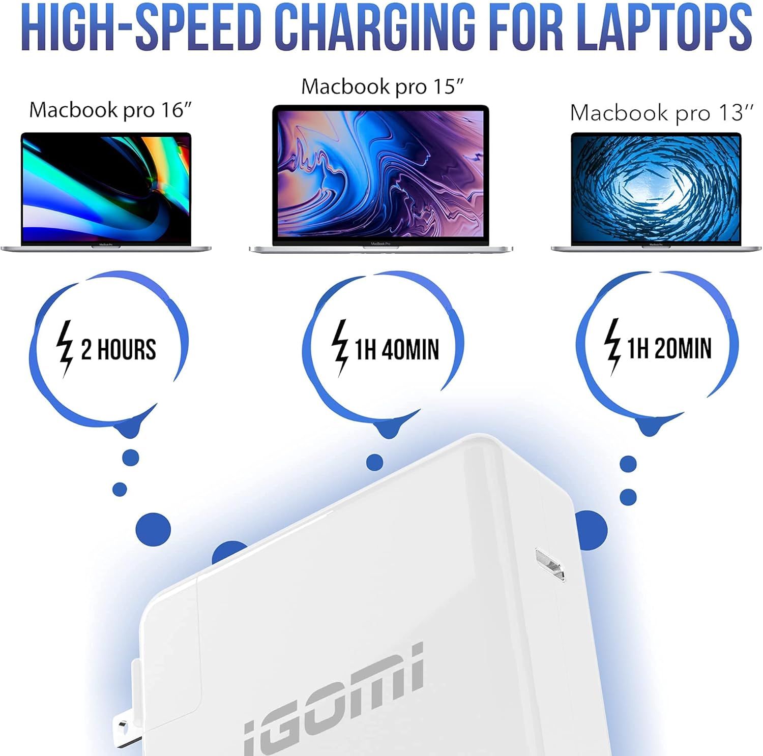 Featured Product 87W USB C Charger Power Adapter, Compatible with MacBook Pro 15,13 inch, New Air 13 inch 2021/2020/2019/2018, Pad pro 12.9 11, Thunderbolt 3 Laptop, Foldable Plug, 5.91 ft 5A USB C to C Cord One-Day Sale: Up to 40% Off 87W USB C Charger Power Adapter, Compatible with MacBook Pro 15,13 inch, New Air 13 inch 2021/2020/2019/2018, Pad pro 12.9 11, Thunderbolt 3 Laptop, Foldable Plug, 5.91 ft 5A USB C to C Cord