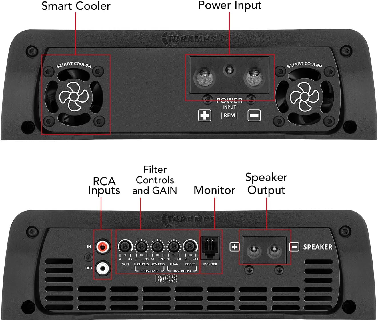 Taramps Smart 3 Bass 0.5 to 2 Ohms 3000 Watts RMS, Multi Impedance, 1 Channel, Amplifier for Car Subwoofer, High Power Class D, Mosfet Monoblock Digital, Smart 3k, Crossover Low Pass with Bass Boost - Image 9