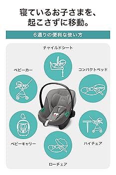 Cybex クラウドG i-size + メリオシリーズ カーシートアダプター Amazon.co.jp: cybex [ サイベックス ] メリオシリーズ カー