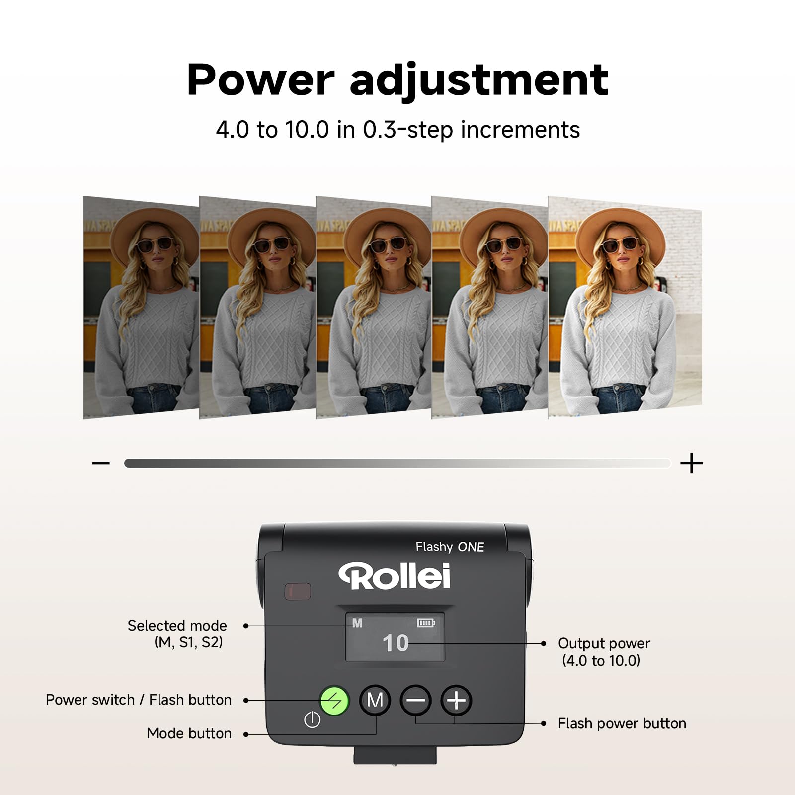 Rollei Flashy ONE Mini lampa błyskowa do aparatu fotograficznego GN 16 z wyświetlaczem LCD Czas ładowania 0,01~2,5 s, uniwersalna lampa błyskowa do aparatów fotograficznych