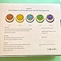 Lanwexy Bath Foot Bombs, 20 Pack Foot Soak with Bath Salt. Organic Natural Handmade Aroma Pure Essential Oil Bubble Foot Balls for Foot Callus, Dry Cracked, Stubborn Foot Odor Scent