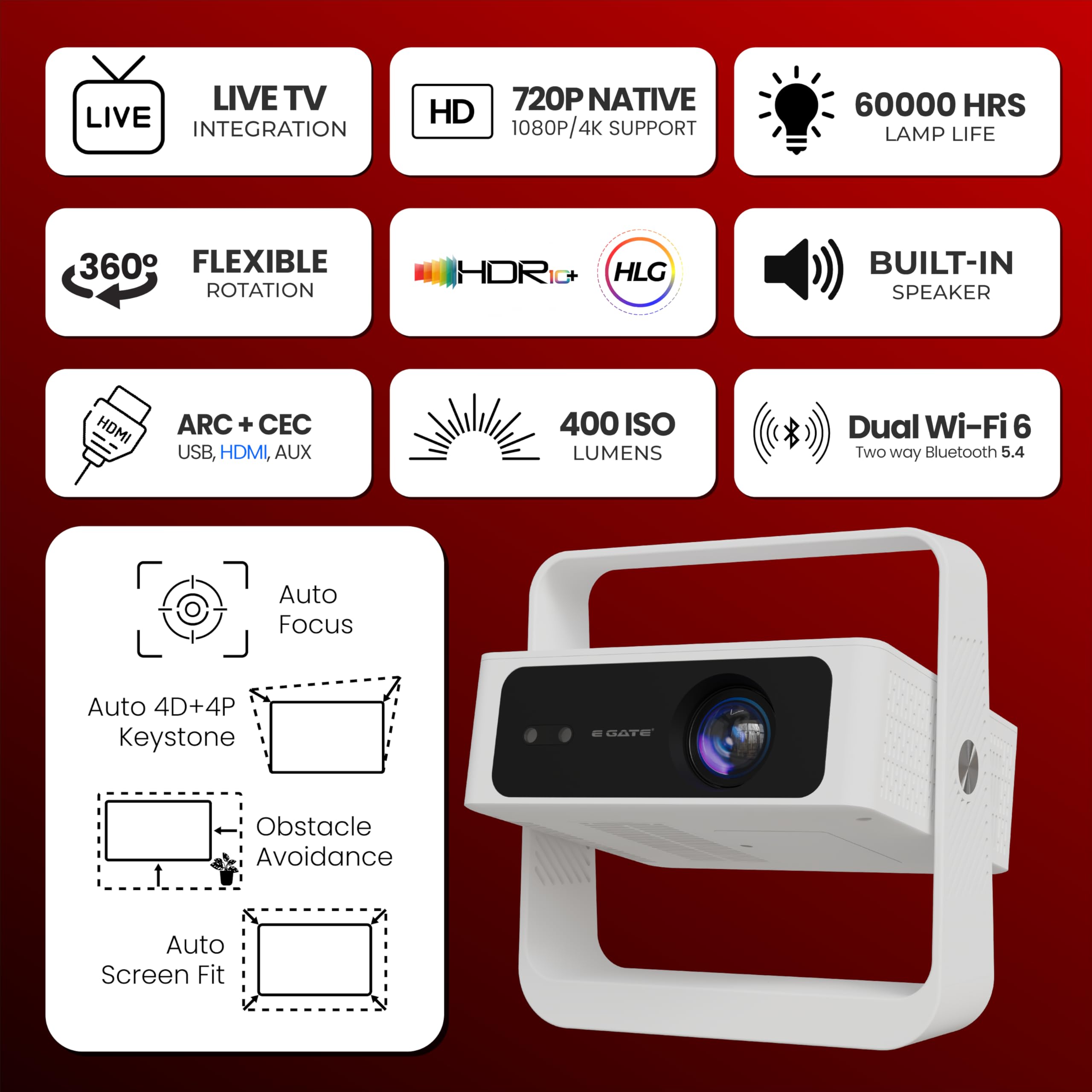 E Gate Atom 4X Air, Fully Automatic, 12000 Lumens Projector for Room, 1080P & 4K Support, Auto Focus + Keystone + Obstacle Avoid | Android 12 Netflix, Prime, Live TV | WiFi-BT-HDMI, 720p Native EGATE — Amazon image 2