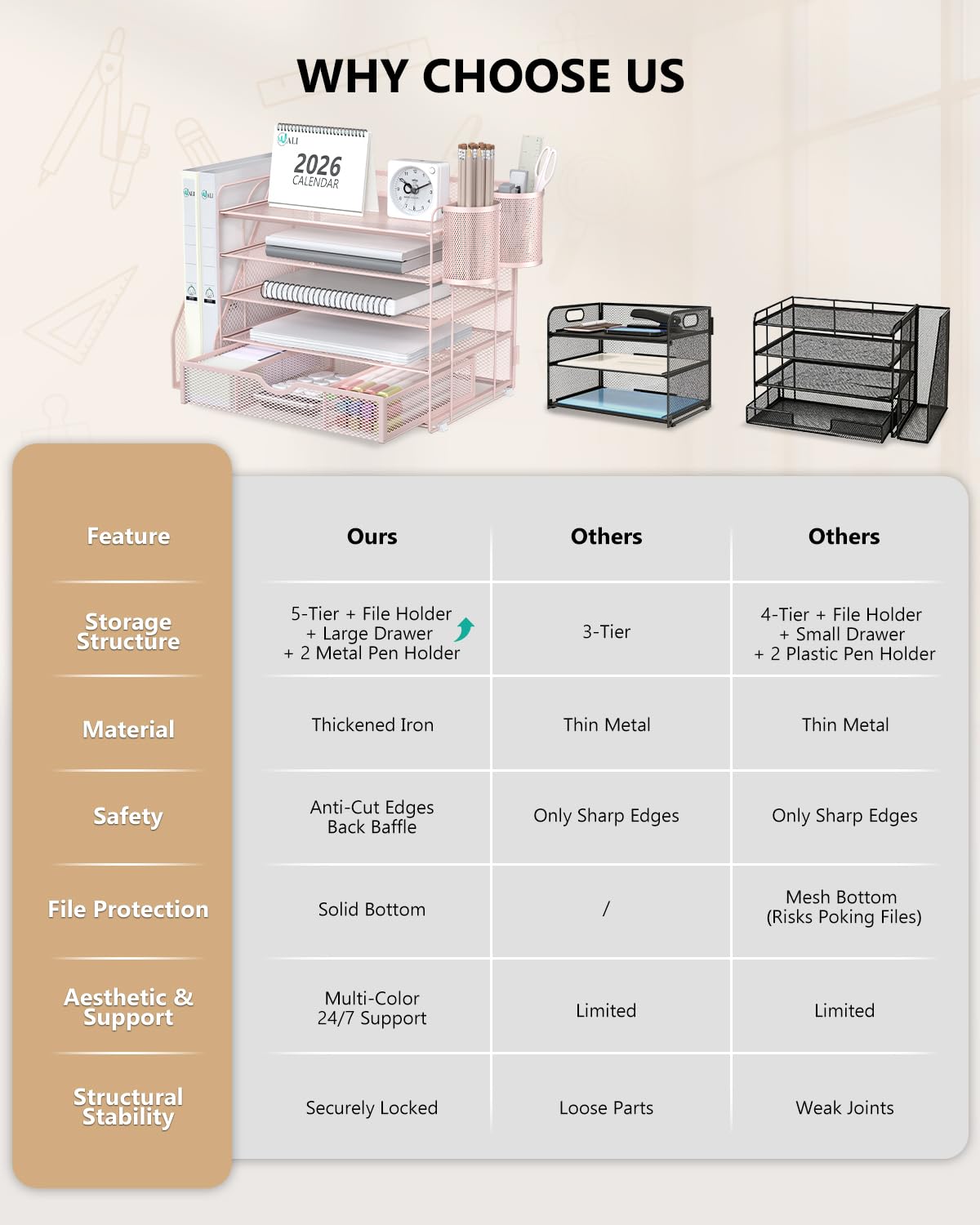 WALI Desk File Organizer, 5 Tier Desktop Paper Letter Tray Organizer with Drawer and 2 Pen Holders, Office Desk Accessories & Workspace Organizers for Office, Home Supplies(DO006DH-P), 1 Pack, Pink view 7