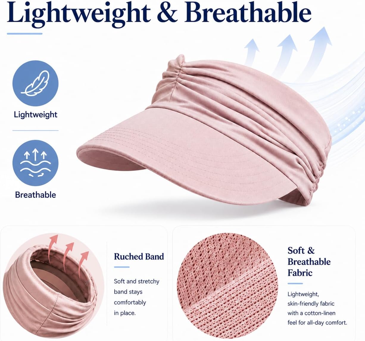 Visor Hats UPF 50+ for Women Sun Visors with Wide Brim - Sun Protection Hat Lightweight Packable Summer UV Visor 2026