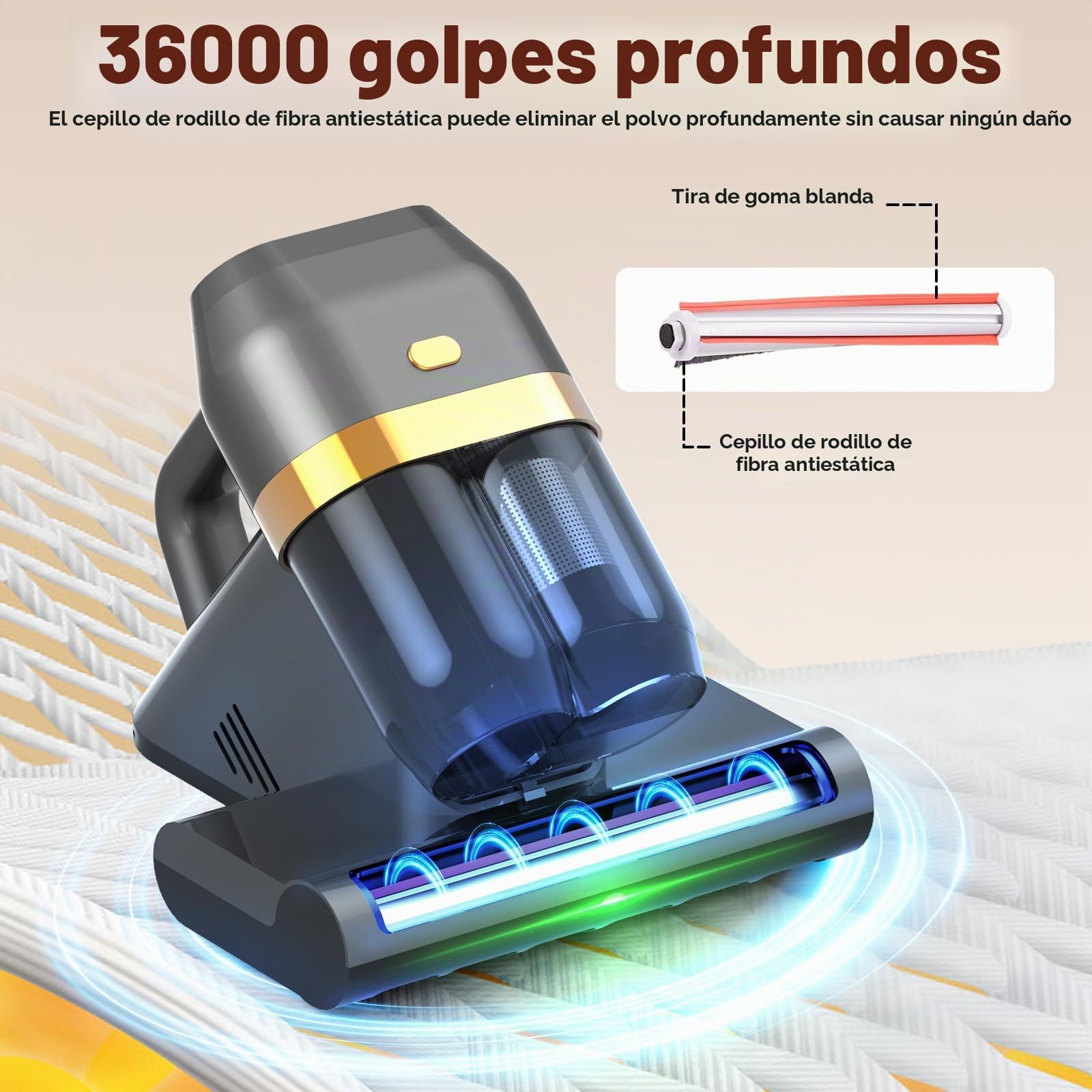 Aspiradora Antiácaros,500W16 kPa de Succión, Luz UV-C 253.7 NM, Velocidad 40,000 RPM, Filtro HEPA y Caja de Recolección de Polvo Doble, Aspirador Antiácaros para Camas y Sofás