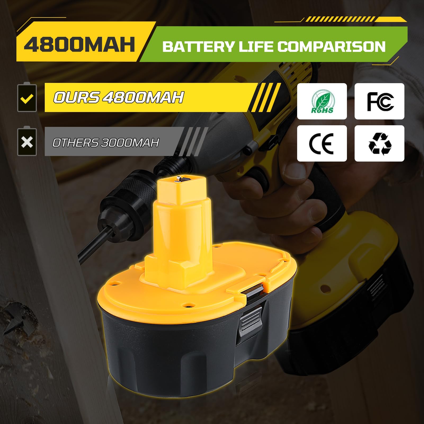Aanbieding: 2x Bosch BAT025 accu (18 V, 1.5 Ah, Ni-MH, huismerk