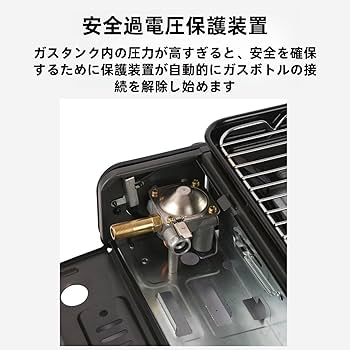 無煙 グリル ルーム バーベキュー 新品 未開封 未使用 煙が出ない 焼肉 無煙 グリル ルーム バーベキュー 新品 未開封 未使用 煙が出