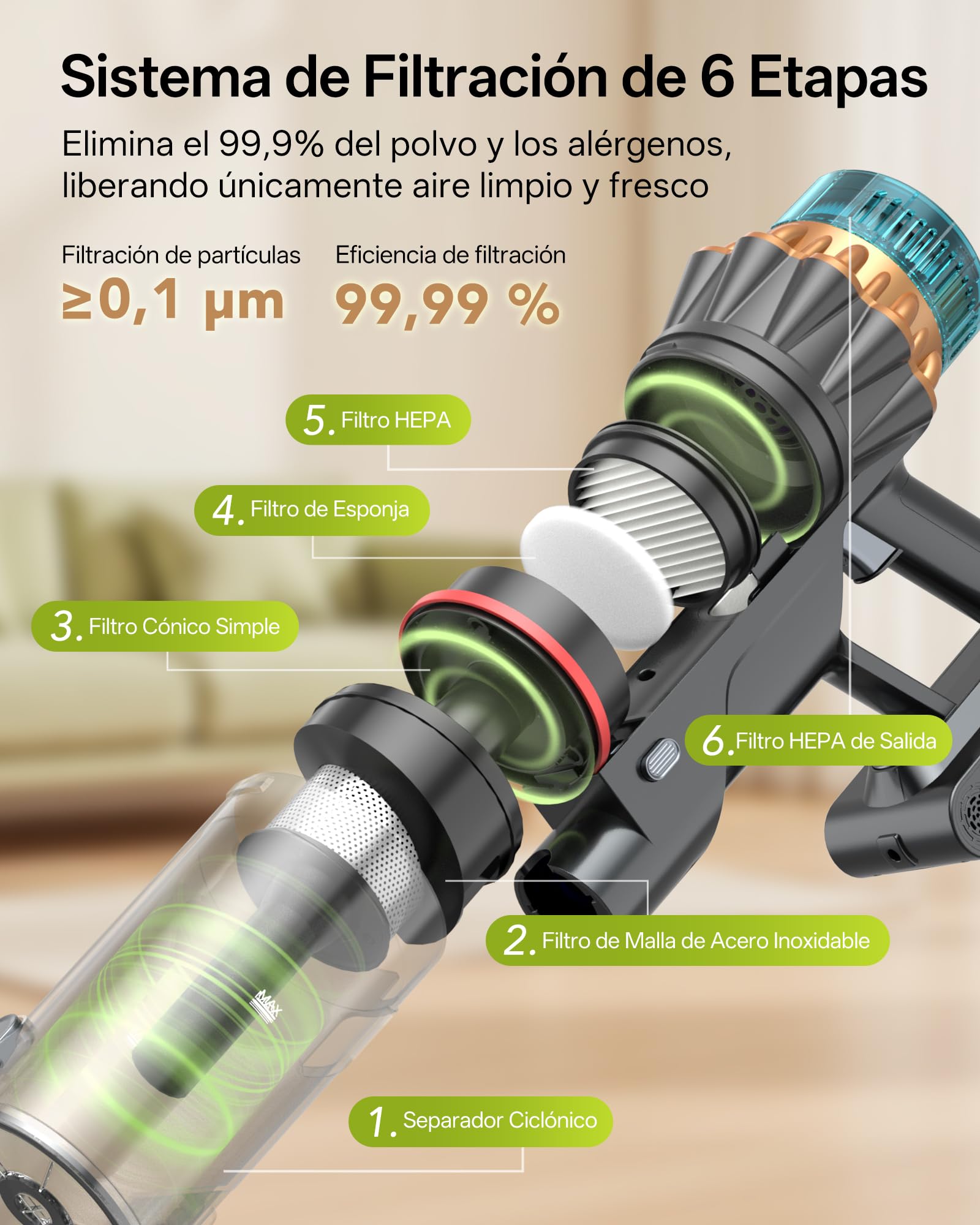 Vexilar Aspiradora sin Cable V14Pro 60kPa/1L/60Min, Multiusos Accesorios,Autoportante,Batería Extraíble,Ligero,Fácil Maneja,Aspirador Escoba Vertical para Suelos/Alfombras/Pelos/Coche