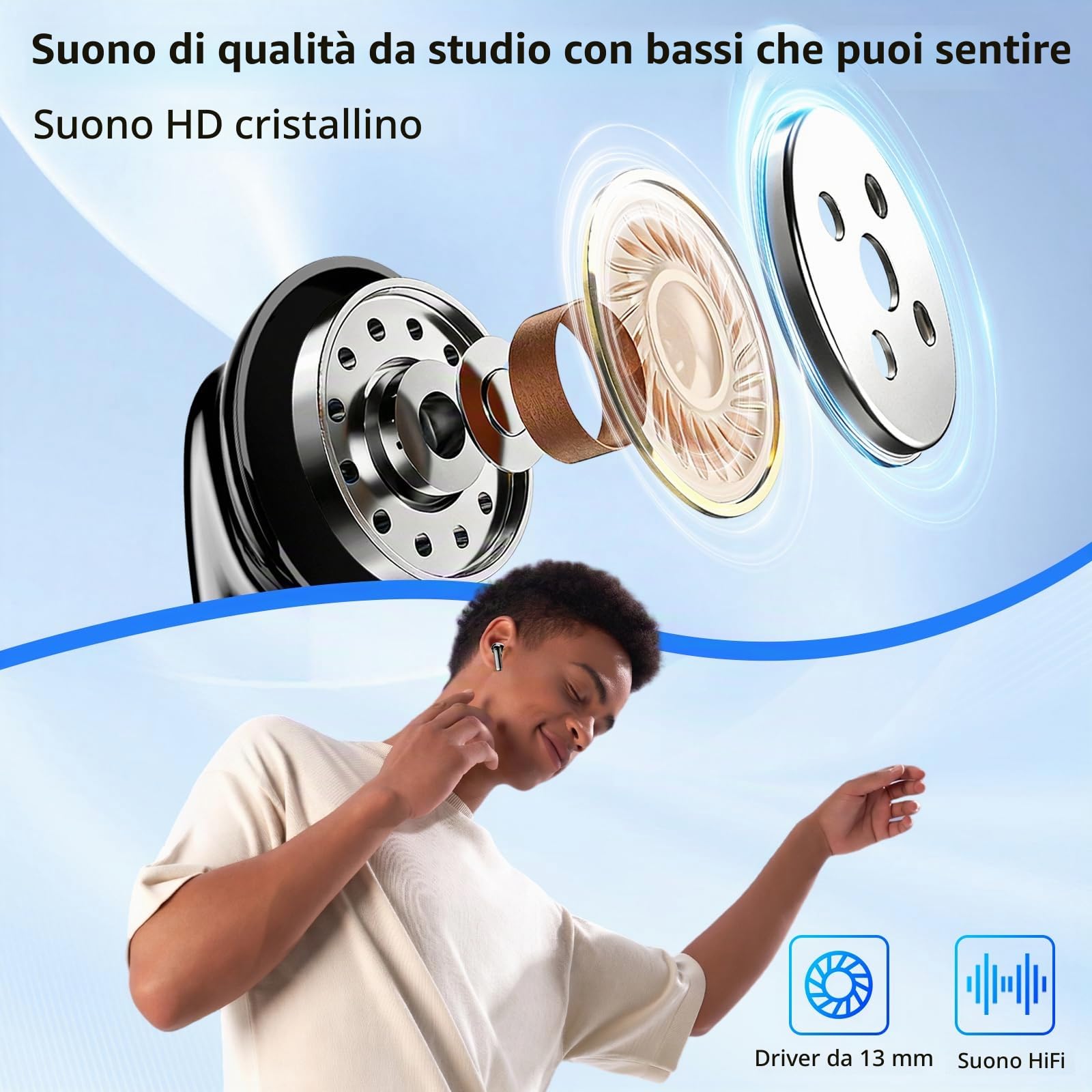 Cuffie Bluetooth , Auricolari Bluetooth 5.4 in Ear, Cuffie Wireless con 4 ENC Mic HiFi Stereo, Cancellazione Rumore, 40 Ore Sport Cuffie Senza Filo, IP7 Impermeabili LED Display per iOS/Android, USB-C
