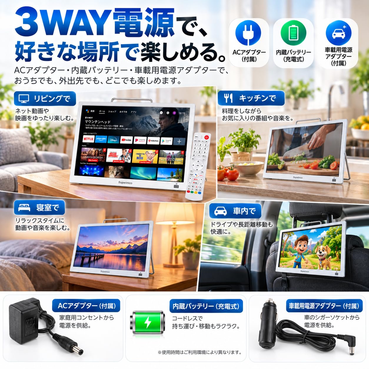 Amazon.co.jp: 14インチ Androidスマートモニター Androidを搭載しや