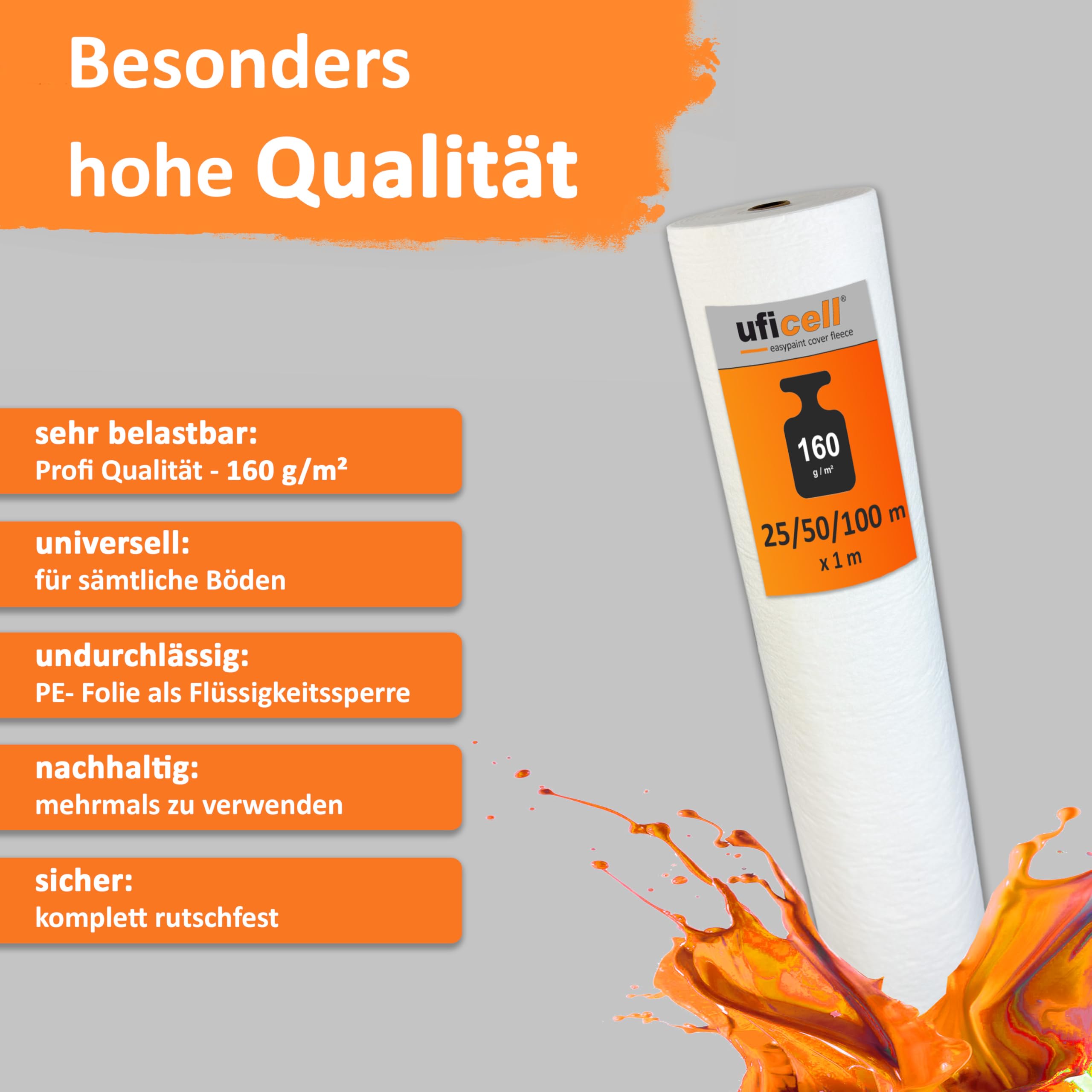 easyliner® selbsthaftendes Malervlies Malerabdeckvlies premium Qualität Schutzvlies Abdeckvlies, Gewicht: 160 g/m² - Der perfekte Oberflächenschutz für Bodenbeläge (25 m² Rolle)